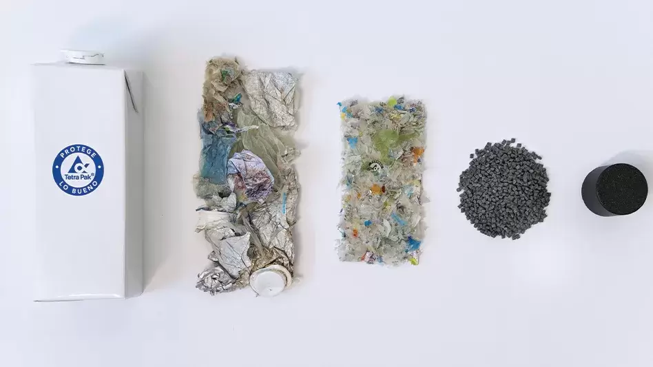 Les investissements stratégiques de Tetra Pak dans le recyclage des cartons en UE