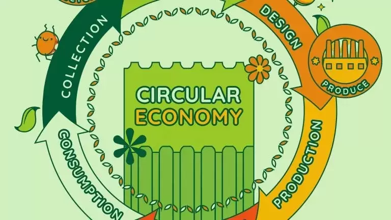 La circularité et la technologie transforment le marché de l'emballage en Inde, d'une valeur de 100 milliards de dollars.
