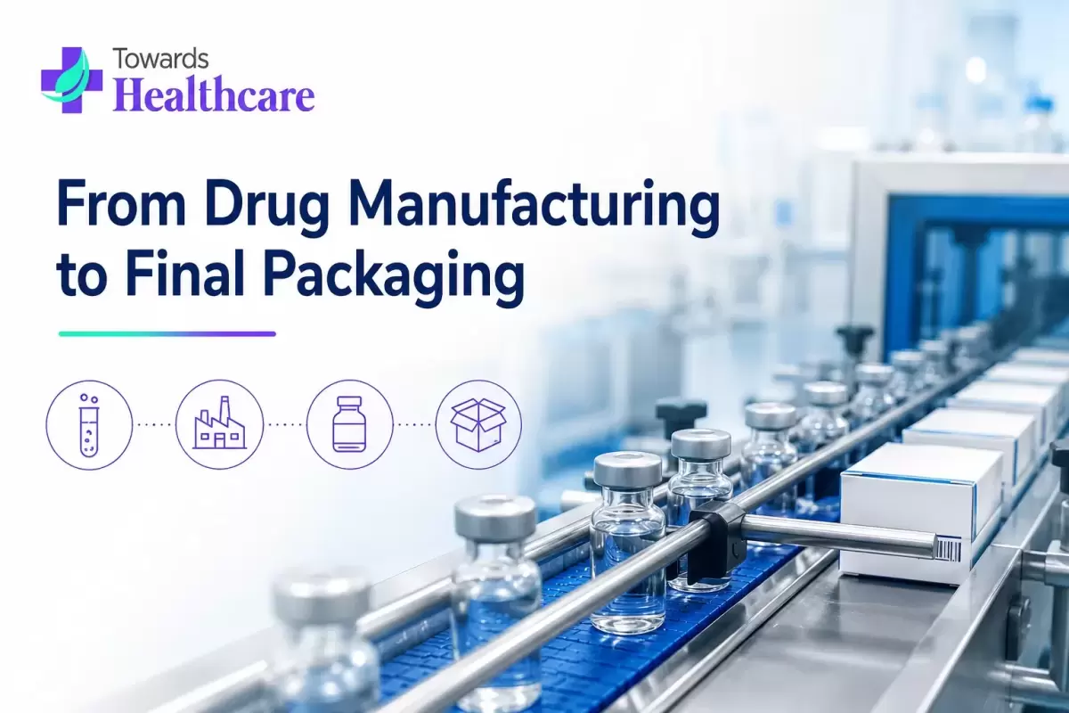 From Drug Manufacturing to Final Packaging: Where Pharma Supply Chains Are Changing