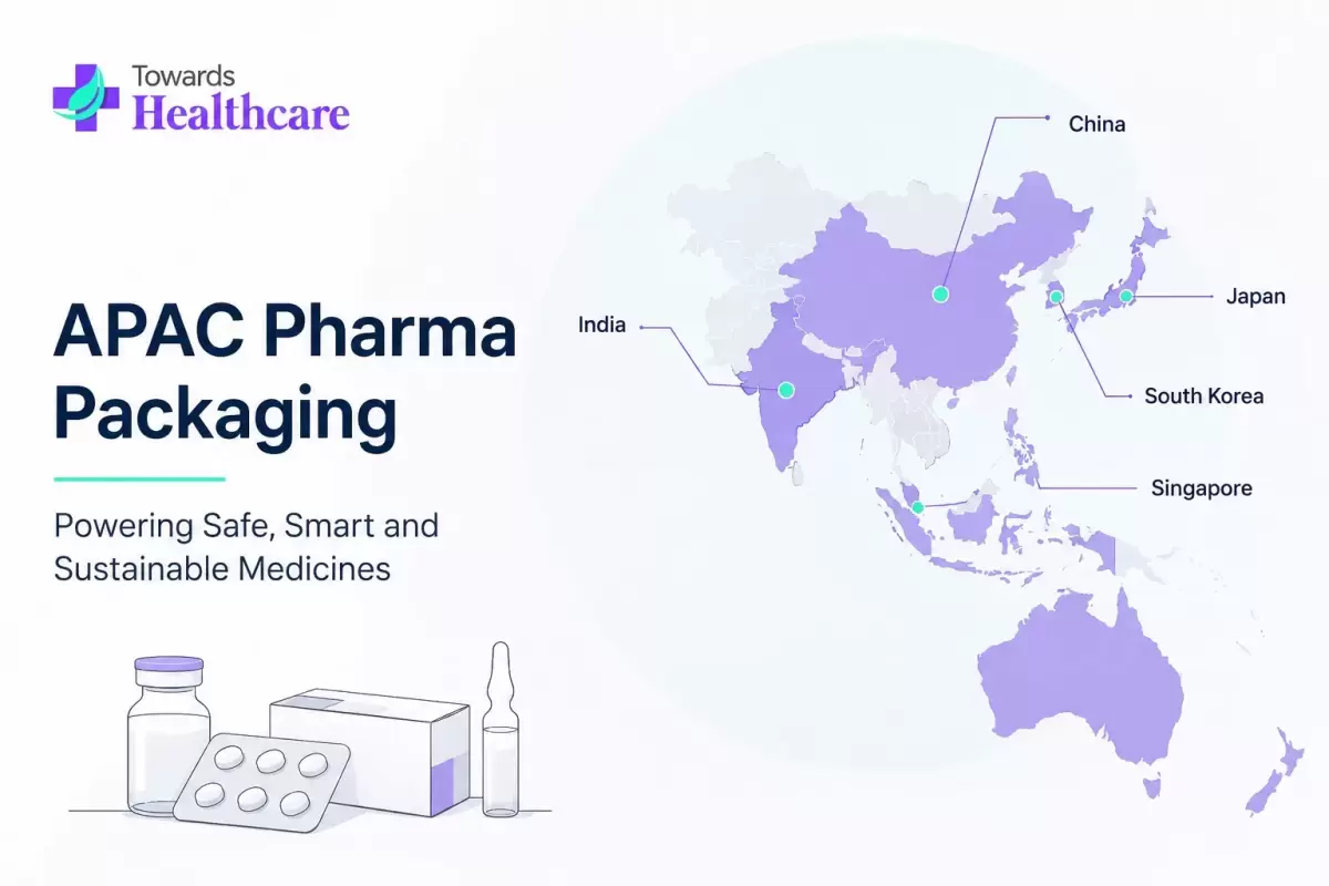 Asia ya no solo fabrica medicamentos, sino que también está reinventando cómo se empaquetan.