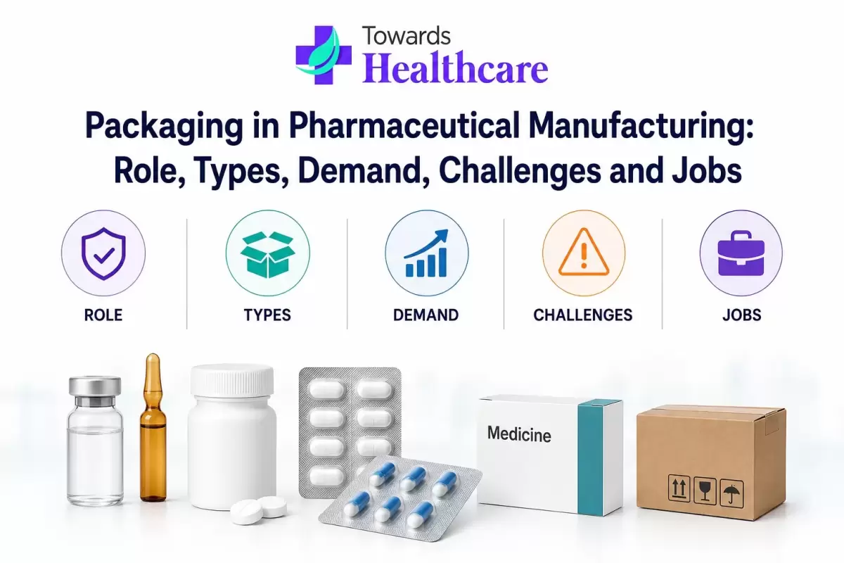 Emballage dans la fabrication pharmaceutique : rôle, types, demande, défis et emplois
