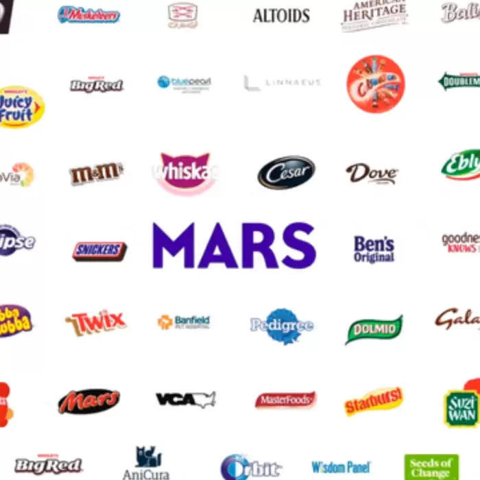 Mars s&#039;engage à investir 250 millions de dollars pour réduire les émissions dans les chaînes d&#039;approvisionnement alimentaire et d&#039;emballage.
