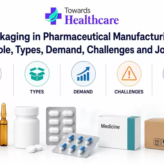 Embalagem na Indústria Farmacêutica: Papel, Tipos, Demanda, Desafios e Empregos